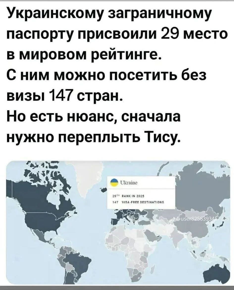Украинскому заграничному паспорту присвоили 29 место в мировом рейтинге. С ним можно посетить без визы 147 стран. Но есть нюанс, сначала нужно переплыть Тису. Ukraine 29th RANK IN 2025 147 VISA-FREE DESTINATIONS