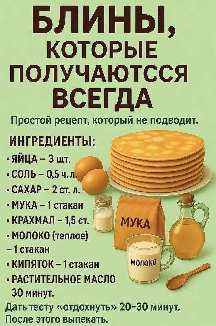 БЛИНЫ, КОТОРЫЕ ПОЛУЧАЮТСЯ ВСЕГДА. Простой рецепт, который не подводит. ИНГРЕДИЕНТЫ: ЯЙЦА – 3 шт. СОЛЬ – 0,5 ч. л. САХАР – 2 ст. л. МУКА – 1 стакан. КРАХМАЛ – 1,5 ст. МОЛОКО (теплое) – 1 стакан. КИПЯТОК – 1 стакан. РАСТИТЕЛЬНОЕ МАСЛО 30 минут. Дать тесту «отдохнуть» 20-30 минут. После этого выпекать.