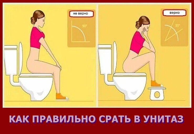 не верно 90° верно 35° КАК ПРАВИЛЬНО СРАТЬ В УНИТАЗ