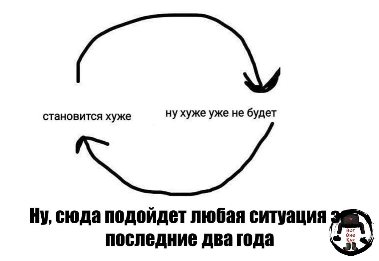 становится хуже ну хуже уже не будет Ну, сюда подойдет любая ситуация за последние два года