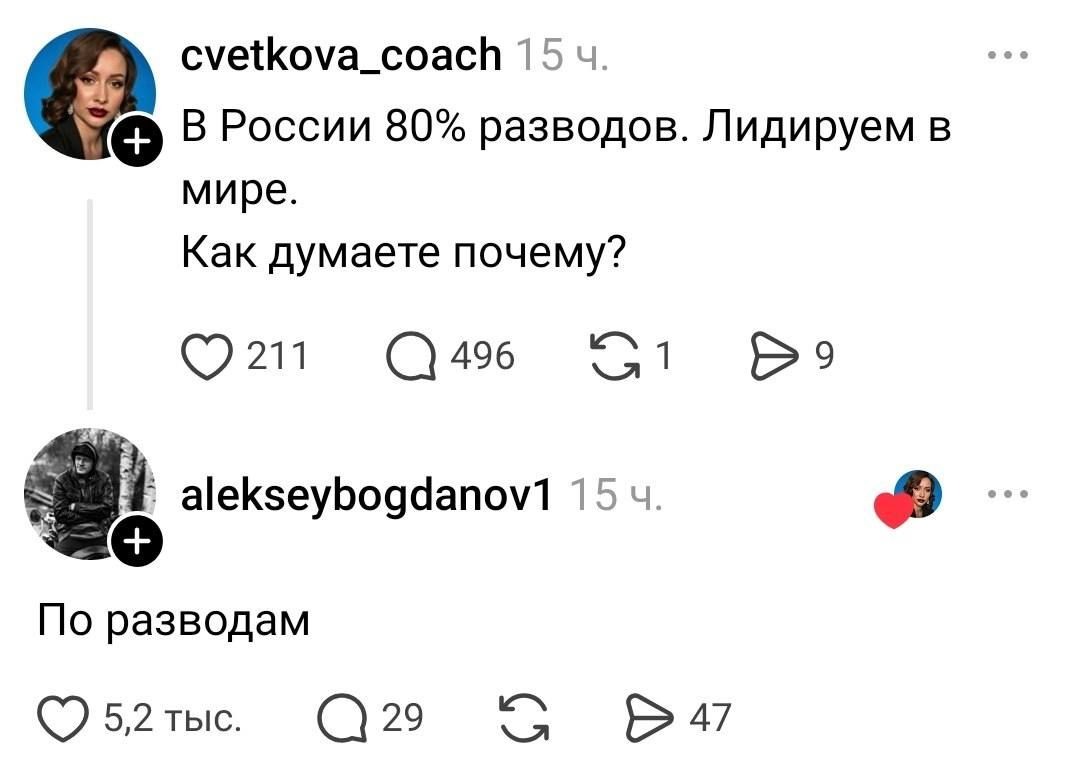 В России 80% разводов. Лидируем в мире. Как думаете почему? По разводам