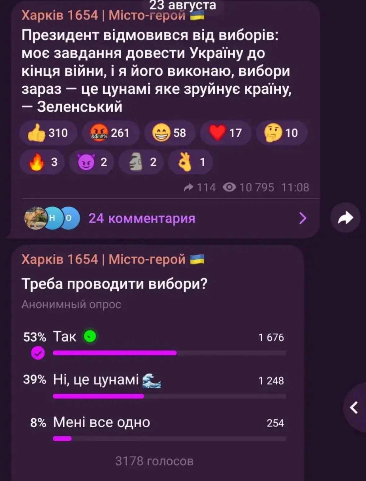 Харків 1654 | Місто-герой. Президент відмовився від виборів: моє завдання довести Україну до кінця війни, і я його виконаю, вибори зараз — це цунамі яке зруйнує країну, — Зеленський. Треба проводити вибори? Анонімний опрос. Так 53%. Ні, це цунамі 39%. Мені все одно 8%.