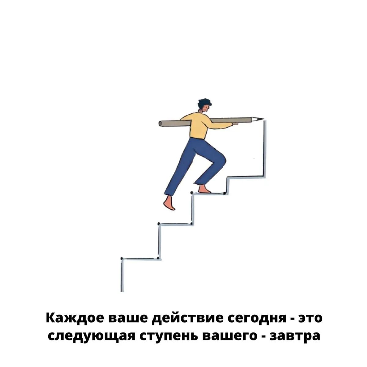Каждое ваше действие сегодня - это следующая ступень вашего - завтра