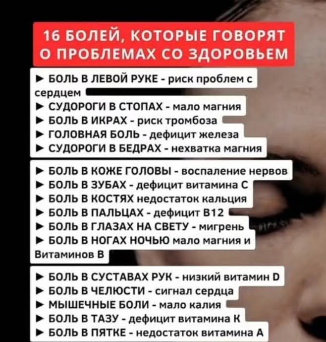 16 БОЛЕЙ, КОТОРЫЕ ГОВОРЯТ О ПРОБЛЕМАХ СО ЗДОРОВЬЕМ
БОЛЬ В ЛЕВОЙ РУКЕ - риск проблем с сердцем
СУДОРОГИ В СТОПАХ - мало магния
БОЛЬ В ИКРАХ - риск тромбоза
ГОЛОВНАЯ БОЛЬ - дефицит железа
СУДОРОГИ В БЕДРАХ - нехватка магния
БОЛЬ В КОЖЕ ГОЛОВЫ - воспаление нервов
БОЛЬ В ЗУБАХ - дефицит витамина С
БОЛЬ В КОСТЯХ - недостаток кальция
БОЛЬ В ПАЛЬЦАХ -