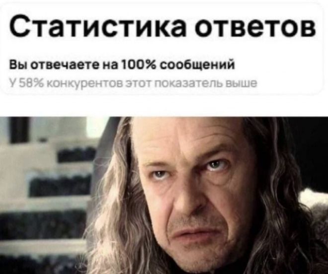 Статистика ответов Вы отвечаете на 100% сообщений У 58% конкурентов этот показатель выше