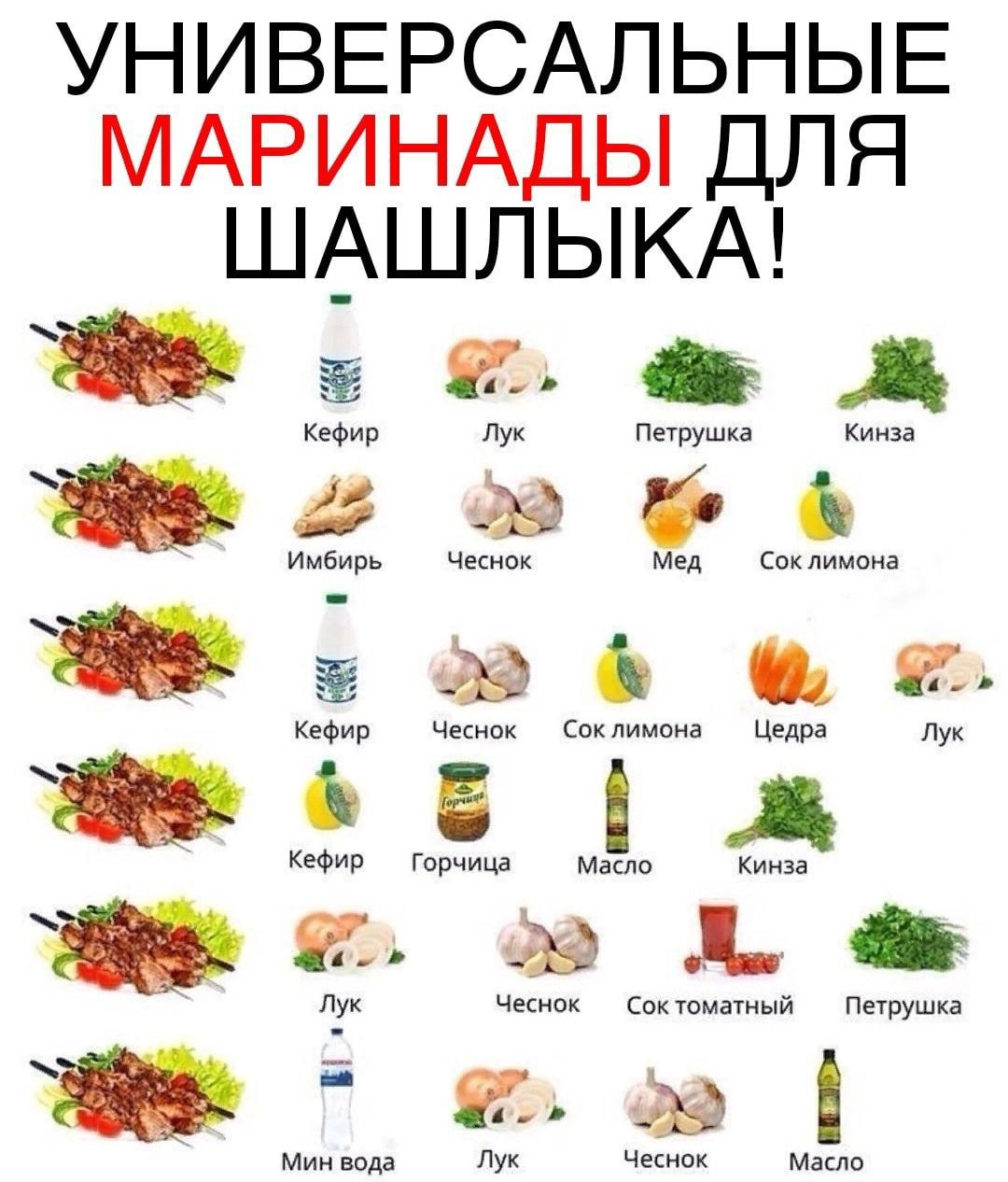 УНИВЕРСАЛЬНЫЕ МАРИНАДЫ ДЛЯ ШАШЛЫКА! Кефир Лук Петрушка Кинза Имбирь Чеснок Мед Сок лимона Кефир Чеснок Сок лимона Цедра Лук Кефир Горчица Масло Кинза Лук Чеснок Сок томатный Петрушка Мин вода Лук Чеснок Масло