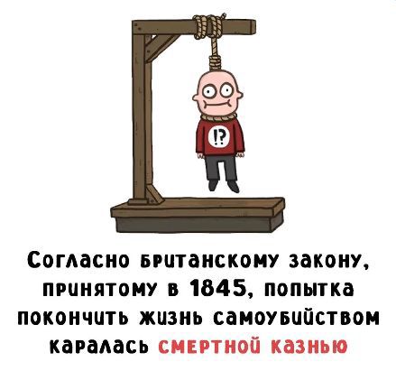 Согласно британскому закону, принятому в 1845, попытка покончить жизнь самоубийством каралась СМЕРТНОЙ КАЗНЬЮ