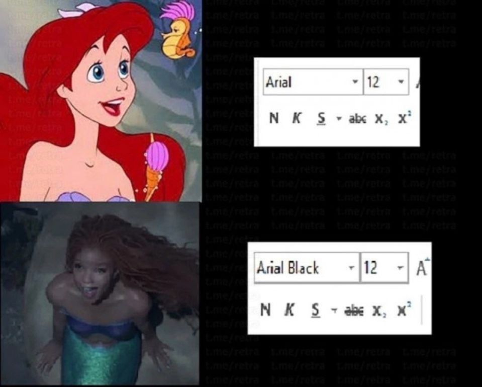 Arial 12 N K S abc X, X² Arial Black 12 A+