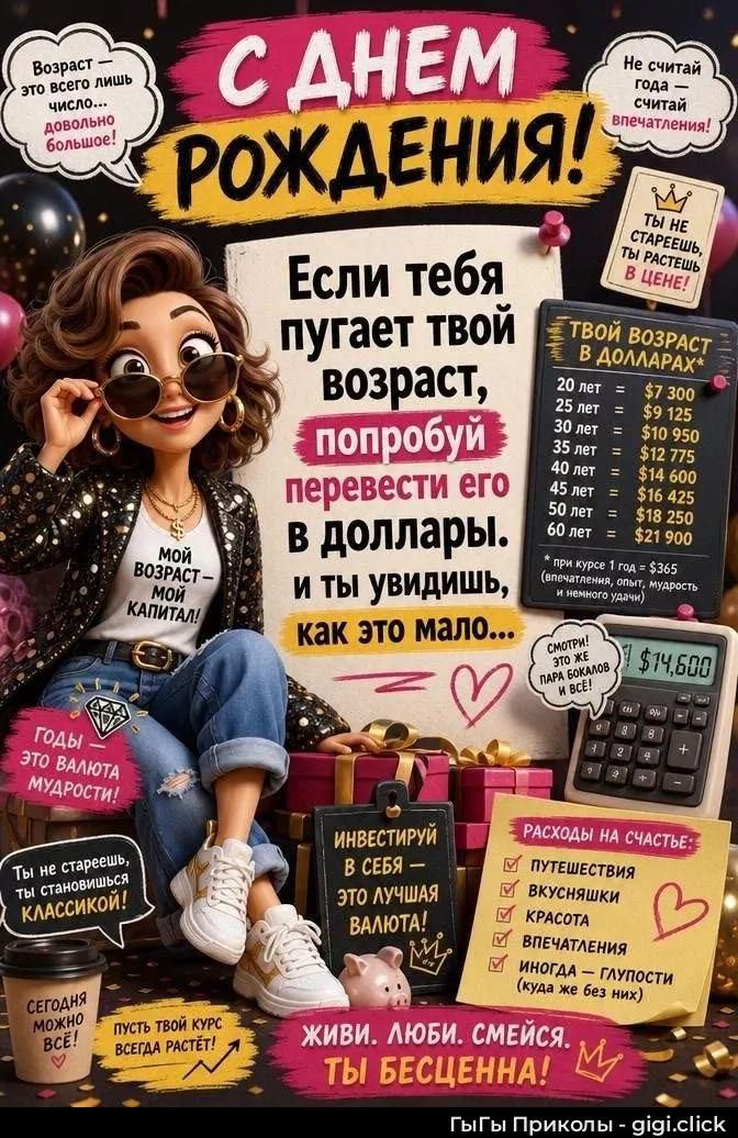 С ДНЕМ РОЖДЕНИЯ! Возраст — это всего лишь число... довольно большое! Не считай года — считай впечатления! Ты не стареешь, ты растешь в цене! Если тебя пугает твой возраст, попробуй перевести его в доллары. и ты увидишь, как это мало... МОЙ ВОЗРАСТ — МОЙ КАПИТАЛ! ТВОЙ ВОЗРАСТ В ДОЛЛАРАХ* 20 лет = $7 300, 25 лет = $9 125, 30 лет = $10 950, 35 лет =
