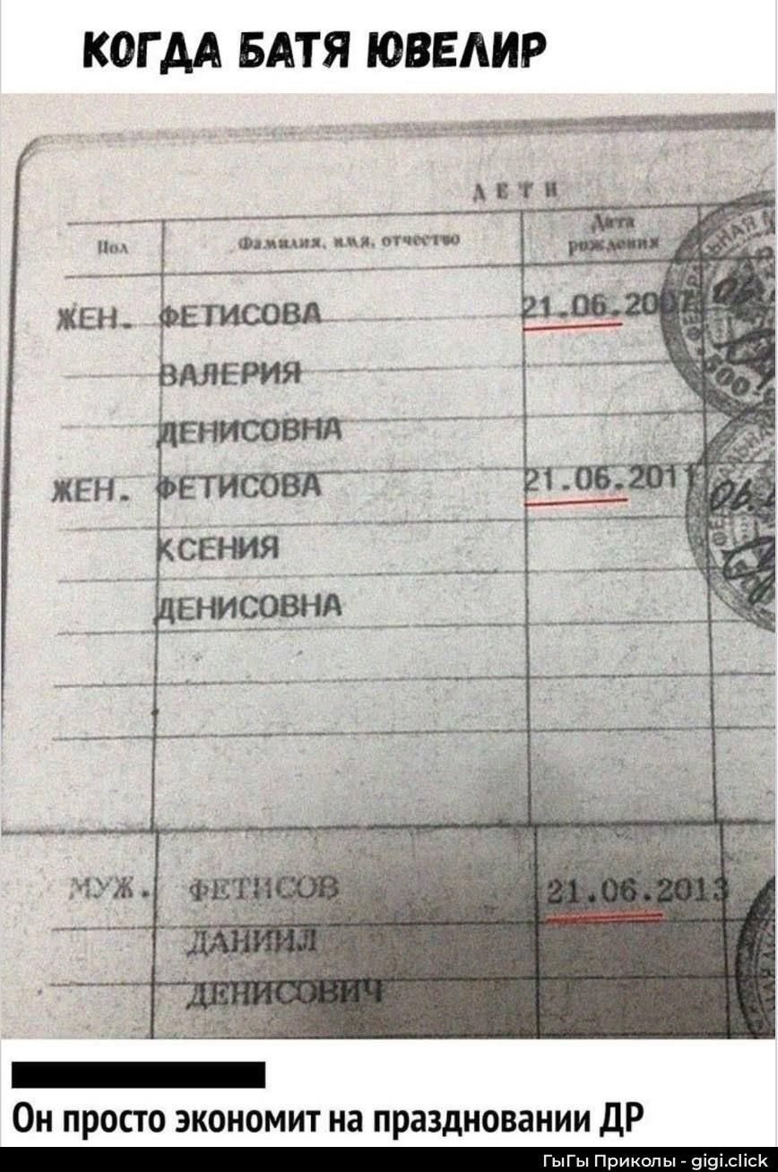 КОГДА БАТЯ ЮВЕЛИР ДЕТИ Пол Фамилия, имя, отчество Дата рождения ЖЕН. ФЕТИСОВА 21.06.2007 ВАЛЕРИЯ ДЕНИСОВНА ЖЕН. ФЕТИСОВА 21.06.2011 КСЕНИЯ ДЕНИСОВНА МУЖ. ФЕТИСОВ ДАНИИЛ ДЕНИСОВИЧ 21.06.2013 Он просто экономит на праздновании ДР