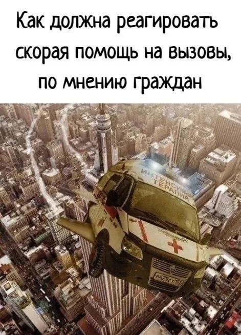 Как должна реагировать скорая помощь на вызовы, по мнению граждан ИНТЕНСИВНАЯ ТЕРАПИЯ