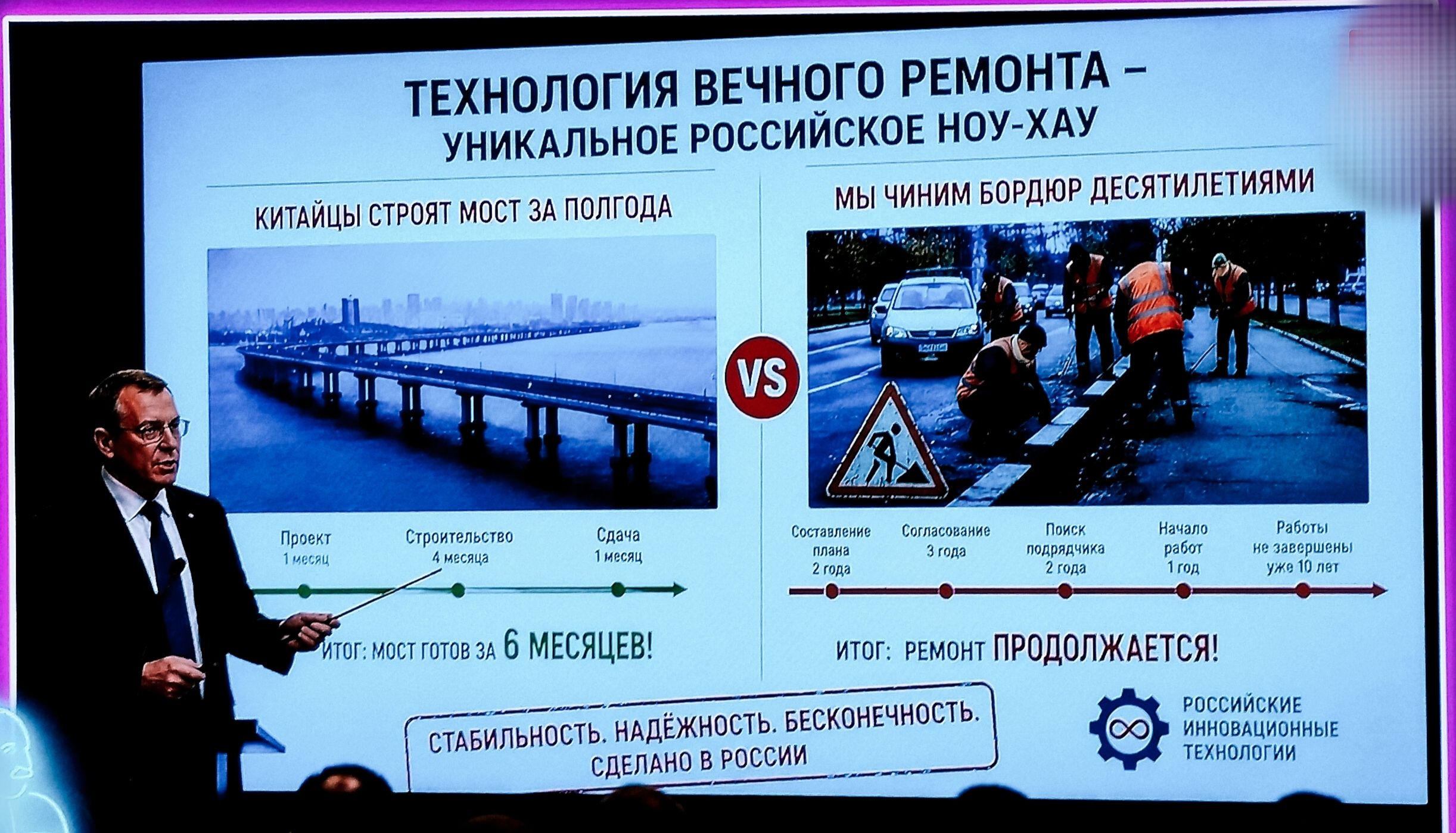 ТЕХНОЛОГИЯ ВЕЧНОГО РЕМОНТА – УНИКАЛЬНОЕ РОССИЙСКОЕ НОУ-ХАУ. КИТАЙЦЫ СТРОЯТ МОСТ ЗА ПОЛГОДА: Проект 1 месяц, Строительство 4 месяца, Сдача 1 месяц. ИТОГ: МОСТ ГОТОВ ЗА 6 МЕСЯЦЕВ! VS МЫ ЧИНИМ БОРДЮР ДЕСЯТИЛЕТИЯМИ: Составление плана 2 года, Согласование 3 года, Поиск подрядчика 2 года, Начало работ 1 год, Работы не завершены уже 10 лет. ИТОГ: РЕМОНТ