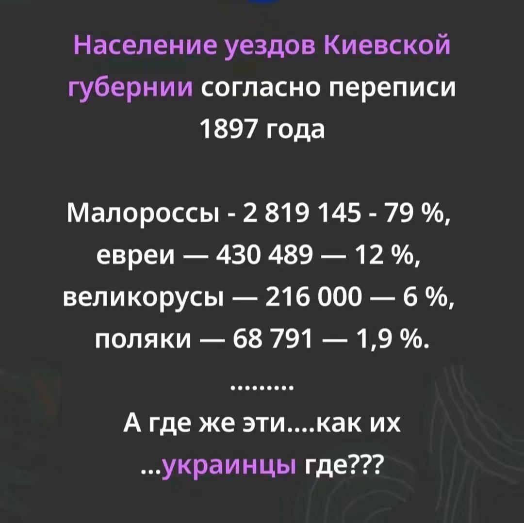 Население уездов Киевской губернии согласно переписи 1897 года Малороссы - 2 819 145 - 79 %, евреи — 430 489 — 12 %, великорусы — 216 000 — 6 %, поляки — 68 791 — 1,9 %. А где же эти....как их ...украинцы где???