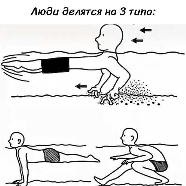 Люди делятся на 3 типа: (Изображены три типа людей в воде: один плывет, отталкиваясь руками от дна и ногами вперед; второй лежит на животе, отталкиваясь руками от дна; третий сидит на корточках, отталкиваясь руками и ногами от дна.)