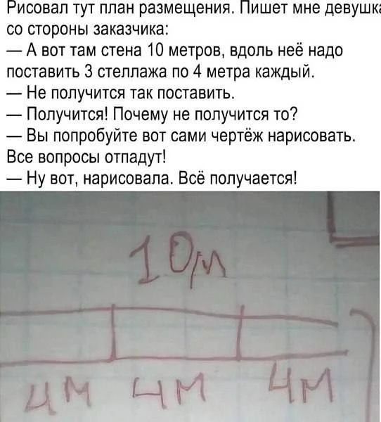 Рисовал тут план размещения. Пишет мне девушка со стороны заказчика:
— А вот там стена 10 метров, вдоль неё надо поставить 3 стеллажа по 4 метра каждый.
— Не получится так поставить.
— Получится! Почему не получится то?
— Вы попробуйте вот сами чертёж нарисовать. Все вопросы отпадут!
— Ну вот, нарисовала. Всё получается!
10м
4м 4м 4м