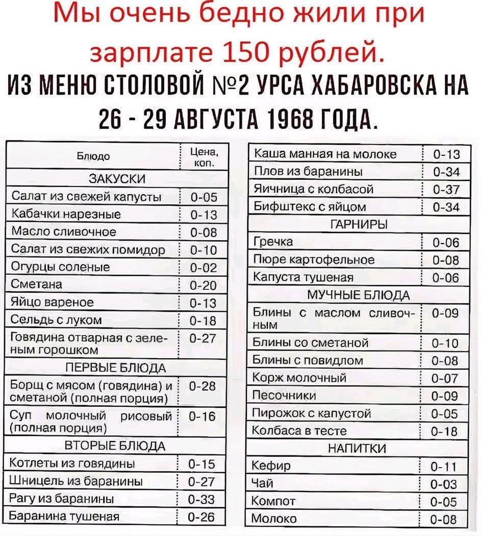 Мы очень бедно жили при зарплате 150 рублей. ИЗ МЕНЮ СТОЛОВОЙ №2 УРСА ХАБАРОВСКА НА 26 - 29 АВГУСТА 1968 ГОДА. Блюдо | Цена, коп. ЗАКУСКИ Салат из свежей капусты | 0-05 Кабачки нарезные | 0-13 Масло сливочное | 0-08 Салат из свежих помидор | 0-10 Огурцы соленые | 0-02 Сметана | 0-20 Яйцо вареное | 0-13 Сельдь с луком | 0-18 Говядина отварная с