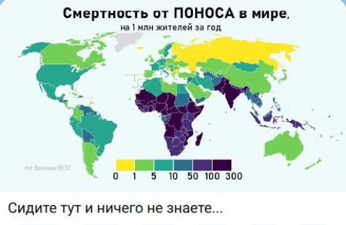 Смертность от ПОНОСА в мире, на 1 млн жителей за год. по данным ВОЗ. Сидите тут и ничего не знаете...
