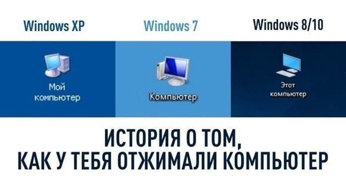Windows XP Мой компьютер Windows 7 Компьютер Windows 8/10 Этот компьютер ИСТОРИЯ О ТОМ, КАК У ТЕБЯ ОТЖИМАЛИ КОМПЬЮТЕР