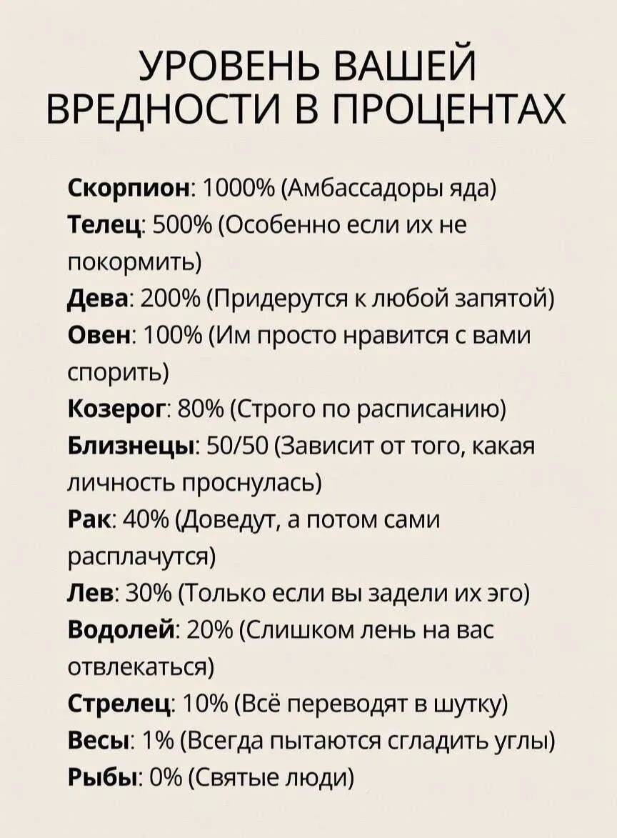 УРОВЕНЬ ВАШЕЙ ВРЕДНОСТИ В ПРОЦЕНТАХ Скорпион: 1000% (Амбассадоры яда) Телец: 500% (Особенно если их не покормить) Дева: 200% (Придерутся к любой запятой) Овен: 100% (Им просто нравится с вами спорить) Козерог: 80% (Строго по расписанию) Близнецы: 50/50 (Зависит от того, какая личность проснулась) Рак: 40% (Доведут, а потом сами расплачутся) Лев: