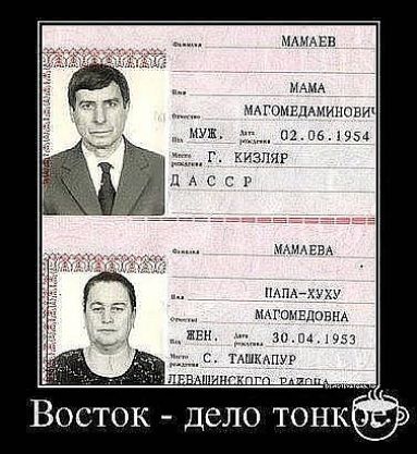 МАМАЕВ МAMA МАГОМЕДАМИНОВИЧ МУЖ. 02.06.1954 Г. КИЗЛЯР Д А С С Р МAMAЕВА ПАПА-ХУХУ МАГОМЕДОВНА ЖЕН. 30.04.1953 С. ТАШКАПУР ЛЕВАШИНСКОГО РАЙОНА Восток - дело тонкое