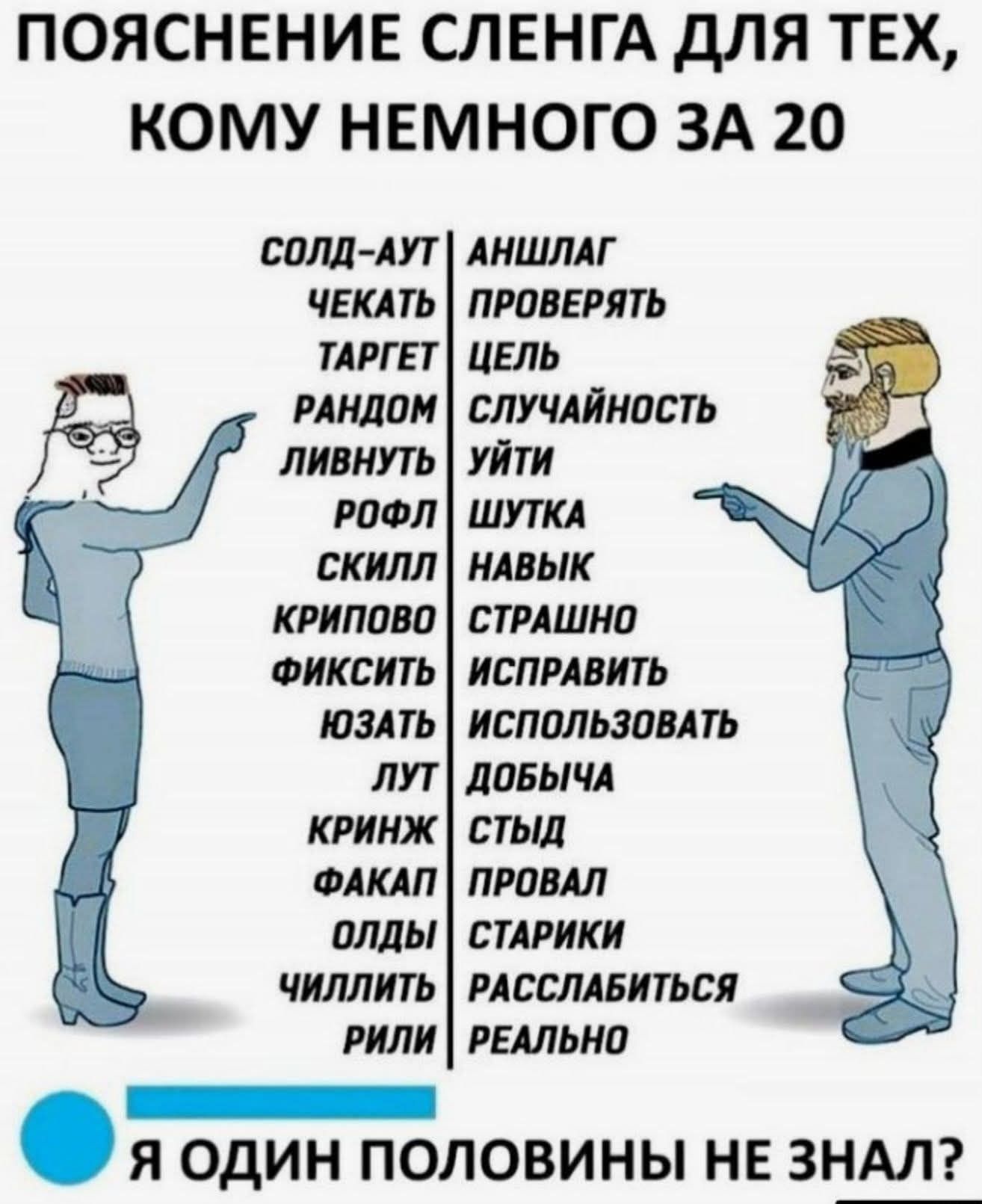 ПОЯСНЕНИЕ СЛЕНГА ДЛЯ ТЕХ, КОМУ НЕМНОГО ЗА 20 СОЛД-АУТ АНШЛАГ ЧЕКАТЬ ПРОВЕРЯТЬ ТАРГЕТ ЦЕЛЬ РАНДОМ СЛУЧАЙНОСТЬ ЛИВНУТЬ УЙТИ РОФЛ ШУТКА СКИЛЛ НАВЫК КРИПОВО СТРАШНО ФИКСИТЬ ИСПРАВИТЬ ЮЗАТЬ ИСПОЛЬЗОВАТЬ ЛУТ ДОБЫЧА КРИНЖ СТЫД ФАКАП ПРОВАЛ ОЛДЫ СТАРИКИ ЧИЛЛИТЬ РАССЛАБИТЬСЯ РИЛИ РЕАЛЬНО Я ОДИН ПОЛОВИНЫ НЕ ЗНАЛ?