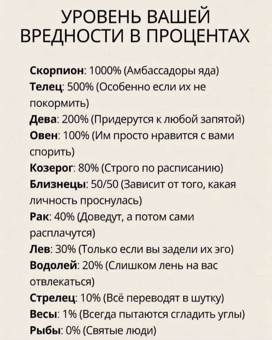 УРОВЕНЬ ВАШЕЙ ВРЕДНОСТИ В ПРОЦЕНТАХ Скорпион: 1000% (Амбассадоры яда) Телец: 500% (Особенно если их не покормить) Дева: 200% (Придерутся к любой запятой) Овен: 100% (Им просто нравится с вами спорить) Козерог: 80% (Строго по расписанию) Близнецы: 50/50 (Зависит от того, какая личность проснулась) Рак: 40% (Доведут, а потом сами расплачутся) Лев: