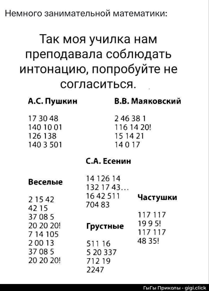 Немного занимательной математики: Так моя училка нам преподавала соблюдать интонацию, попробуйте не согласиться. А.С. Пушкин 17 30 48 140 10 01 126 138 140 3 501 В.В. Маяковский 2 46 38 1 116 14 20! 15 14 21 14 0 17 С.А. Есенин Веселые 14 126 14 132 17 43... 16 42 511 704 83 Частушки 117 117 19 9 5! 117 117 48 35! Грустные 511 16 5 20 337 712 19