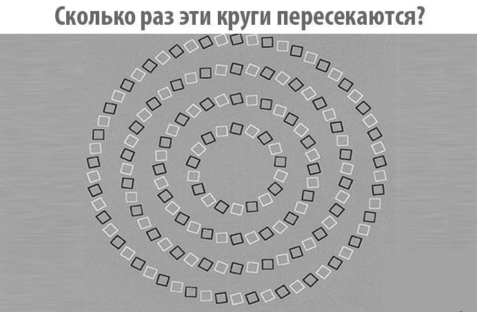 Сколько раз эти круги пересекаются?