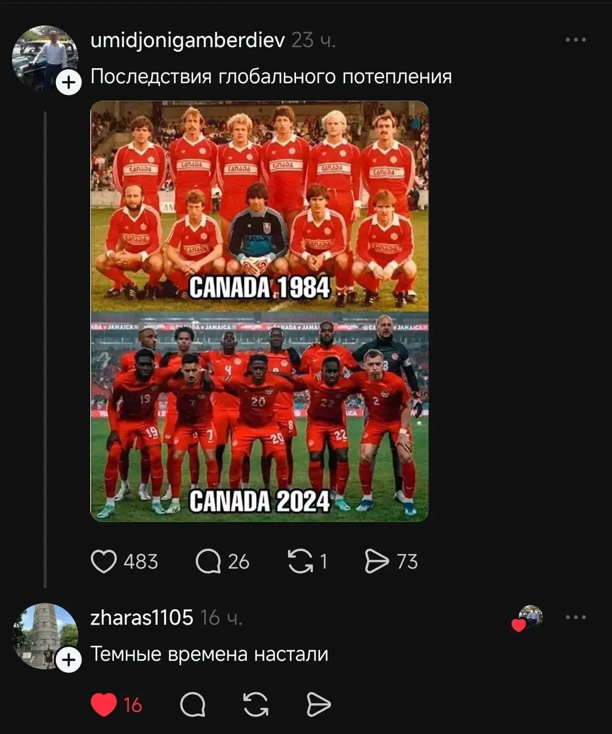 Последствия глобального потепления CANADA 1984 CANADA 2024 Темные времена настали