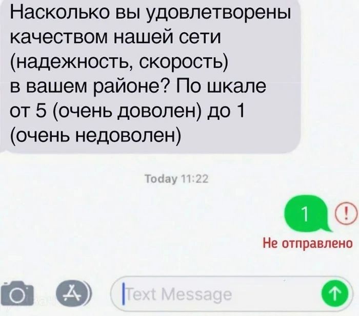 Насколько вы удовлетворены качеством нашей сети (надежность, скорость) в вашем районе? По шкале от 5 (очень доволен) до 1 (очень недоволен). 1. Не отправлено.