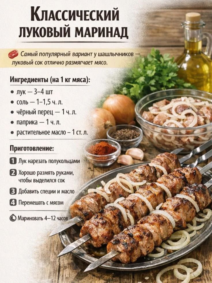 Классический ЛУКОВЫЙ МАРИНАД Самый популярный вариант у шашлычников — луковый сок отлично размягчает мясо. Ингредиенты (на 1 кг мяса): • лук — 3-4 шт • соль — 1-1,5 ч.л. • чёрный перец — 1 ч.л. • паприка — 1 ч.л. • растительное масло — 1 ст.л. Приготовление: 1 Лук нарезать полукольцами 2 Хорошо размять руками, чтобы выделился сок 3 Добавить специи