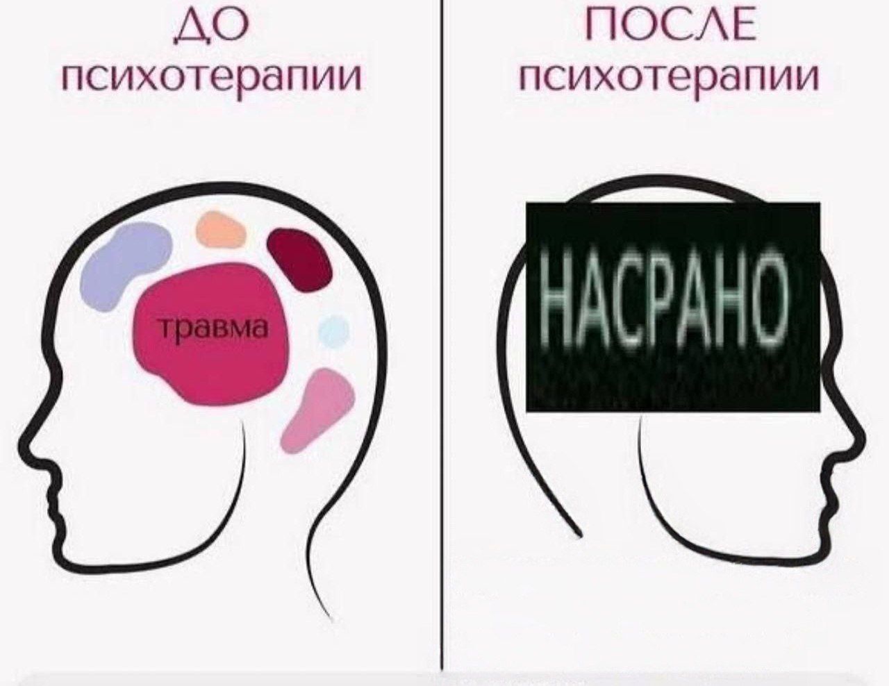 ДО психотерапии травма ПОСЛЕ психотерапии НАСРАНО