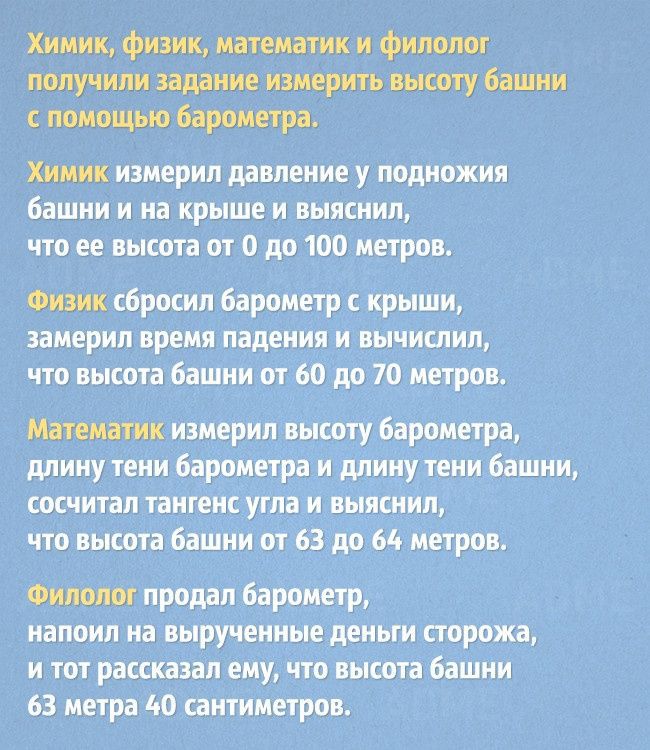 Химик, физик, математик и филолог получили задание измерить высоту башни с помощью барометра. Химик измерил давление у подножия башни и на крыше и выяснил, что ее высота от 0 до 100 метров. Физик сбросил барометр с крыши, замерил время падения и вычислил, что высота башни от 60 до 70 метров. Математик измерил высоту барометра, длину тени барометра