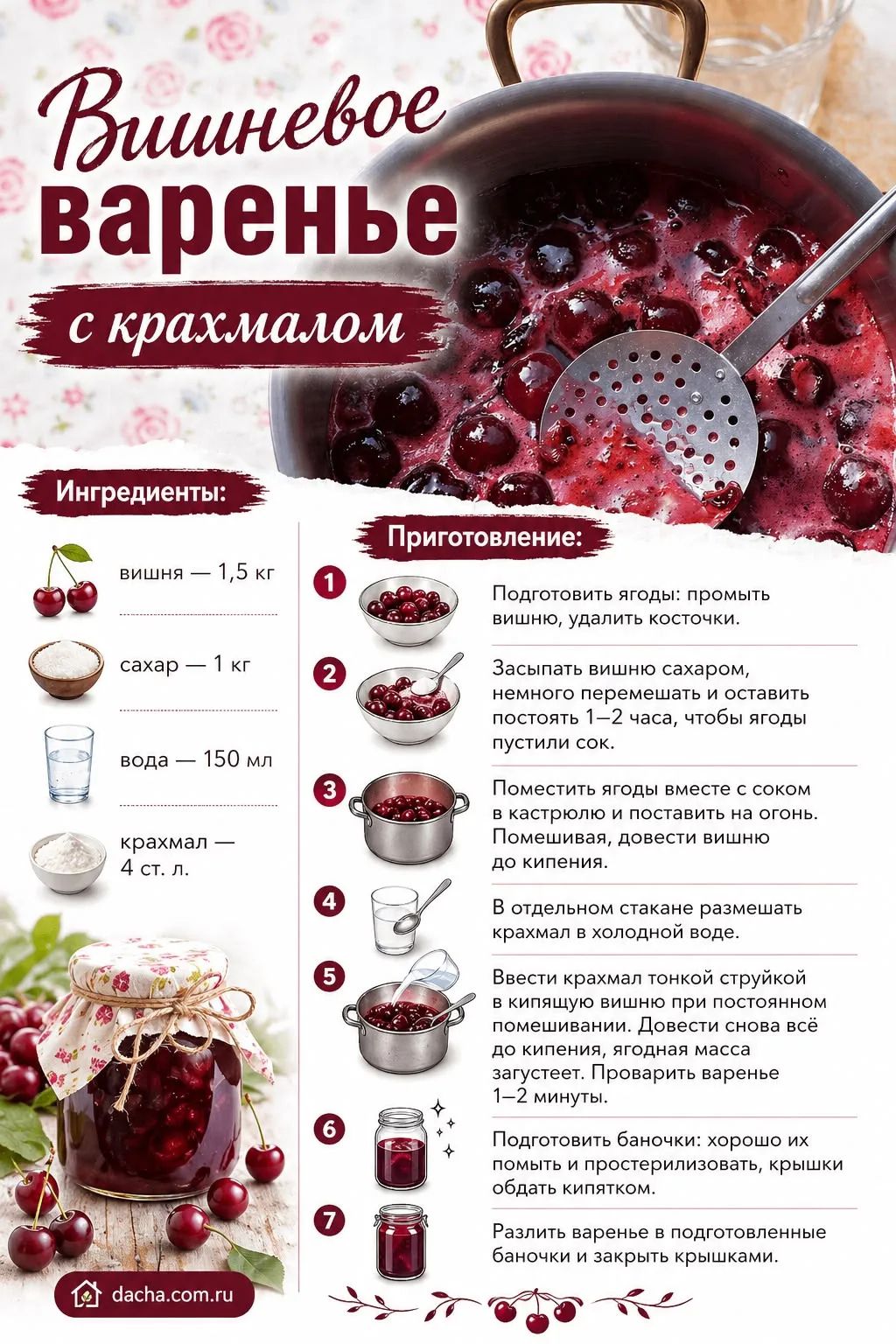 Вишневое варенье с крахмалом. Ингредиенты: вишня – 1,5 кг, сахар – 1 кг, вода – 150 мл, крахмал – 4 ст. л. Приготовление: 1. Подготовить ягоды: промыть вишню, удалить косточки. 2. Засыпать вишню сахаром, немного перемешать и оставить постоять 1–2 часа, чтобы ягоды пустили сок. 3. Поместить ягоды вместе с соком в кастрюлю и поставить на огонь.