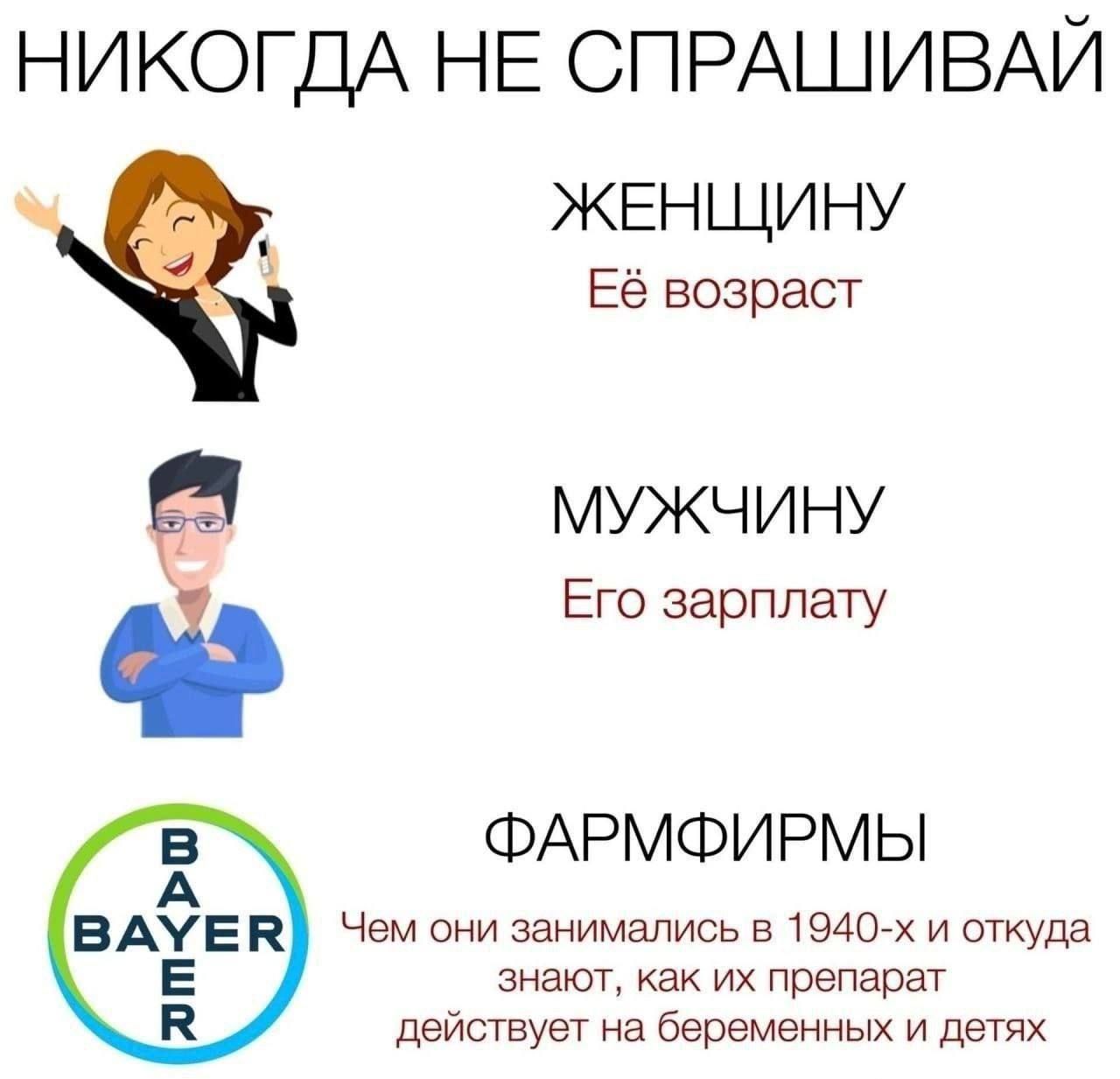 НИКОГДА НЕ СПРАШИВАЙ ЖЕНЩИНУ Её возраст МУЖЧИНУ Его зарплату ФАРМФИРМЫ Чем они занимались в 1940-х и откуда знают, как их препарат действует на беременных и детях