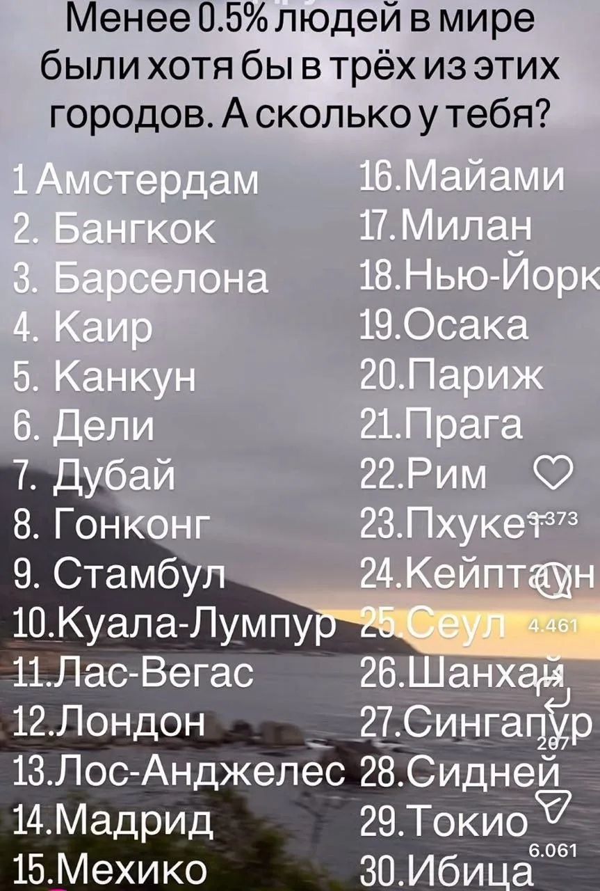 Менее 0.5% людей в мире были хотя бы в трёх из этих городов. А сколько у тебя?
1. Амстердам
2. Бангкок
3. Барселона
4. Каир
5. Канкун
6. Дели
7. Дубай
8. Гонконг
9. Стамбул
10. Куала-Лумпур
11. Лас-Вегас
12. Лондон
13. Лос-Анджелес
14. Мадрид
15. Мехико
16. Майами
17. Милан
18. Нью-Йорк
19. Осака
20. Париж
21. Прага
22. Рим
23. Пхукет
24.