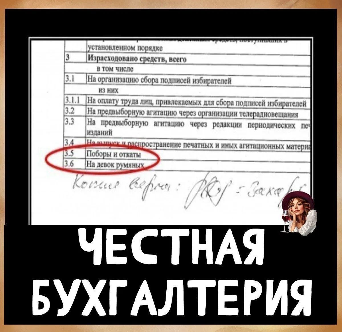 установленном порядке Израсходовано средств, всего в том числе На организацию сбора подписей избирателей из них На оплату труда лиц, привлекаемых для сбора подписей избирателей На предвыборную агитацию через организации телерадиовещания На предвыборную агитацию через редакции периодических печ изданий На выпуск и распространение печатных и иных