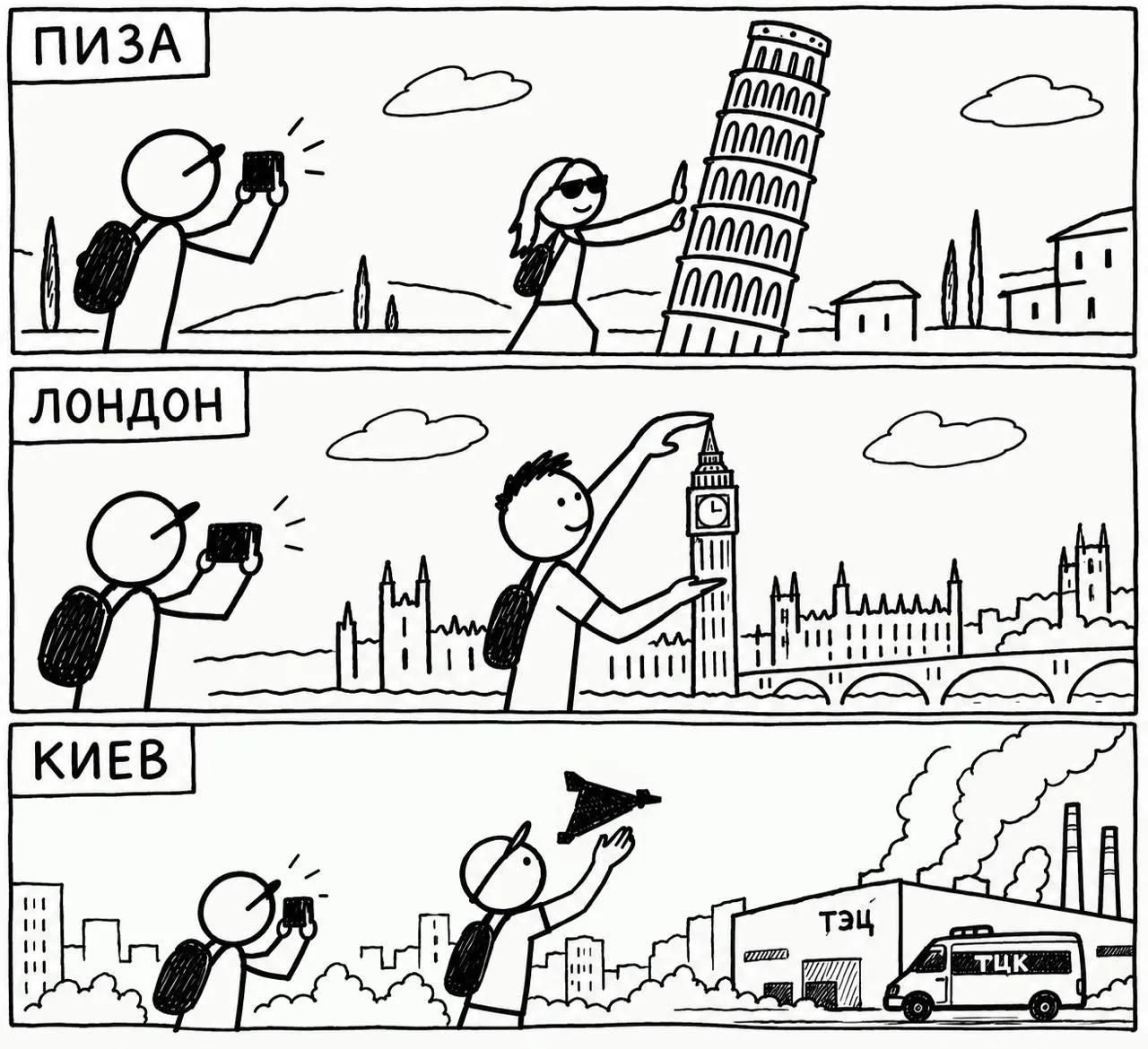 ПИЗА, ЛОНДОН, КИЕВ, ТЭЦ, ТЦК