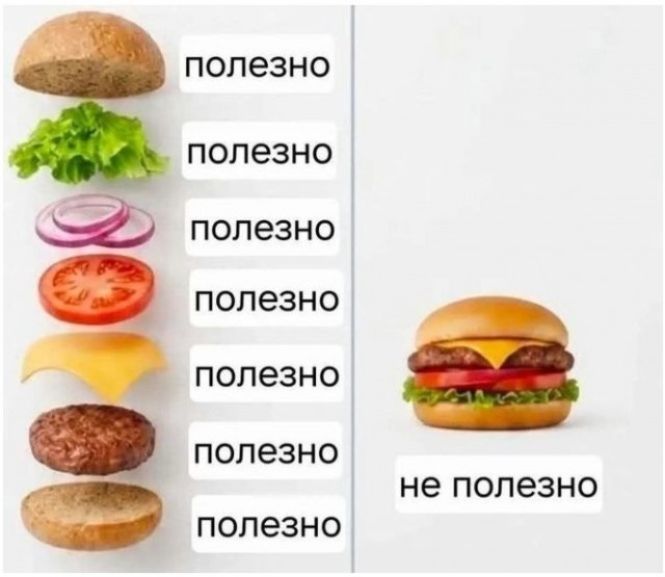 полезно полезно полезно полезно полезно полезно полезно не полезно