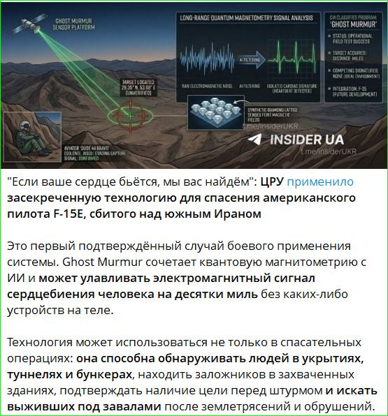 GHOST MURMUR SENSOR PLATFORM LONG-RANGE QUANTUM MAGNETOMETRY SIGNAL ANALYSIS CA CLASSIFIED PROGRAM 