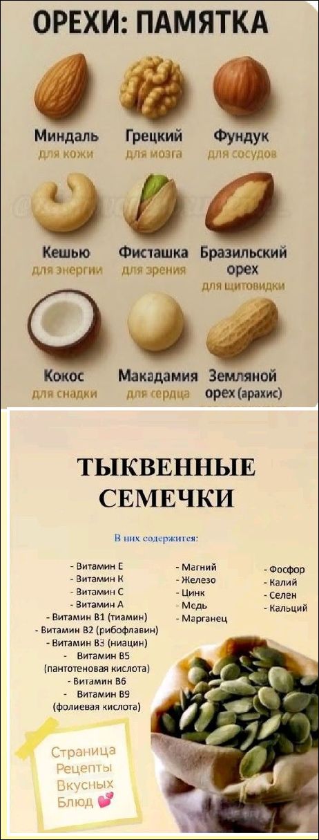 ОРЕХИ: ПАМЯТКА Миндаль для кожи Грецкий для мозга Фундук для сосудов Кешью для энергии Фисташка для зрения Бразильский орех для щитовидки Кокос для сладки Макадамия для сердца Земляной орех (арахис) ТЫКВЕННЫЕ СЕМЕЧКИ В них содержится: Витамин E Витамин K Витамин C Витамин A Витамин B1 (тиамин) Витамин B2 (рибофлавин) Витамин B3 (ниацин) Витамин B5