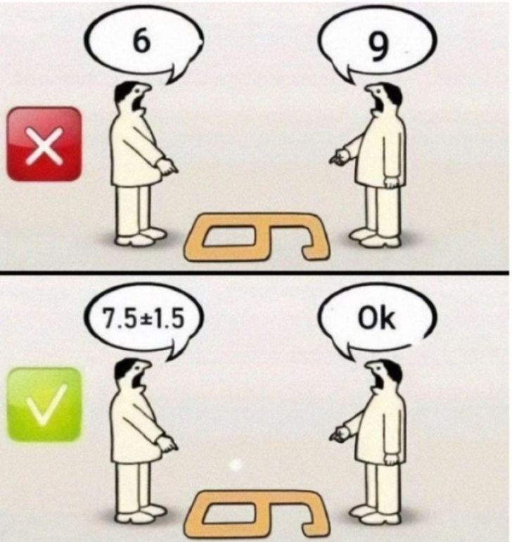 6 9 X 7.5 ± 1.5 Ok ✓