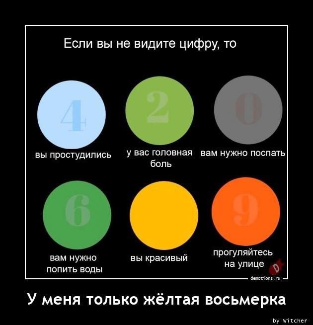 Если вы не видите цифру, то 4 вы простудились 2 у вас головная боль 0 вам нужно поспать 6 вам нужно попить воды вы красивый 9 прогуляйтесь на улице У меня только жёлтая восьмерка demotions.ru by witcher