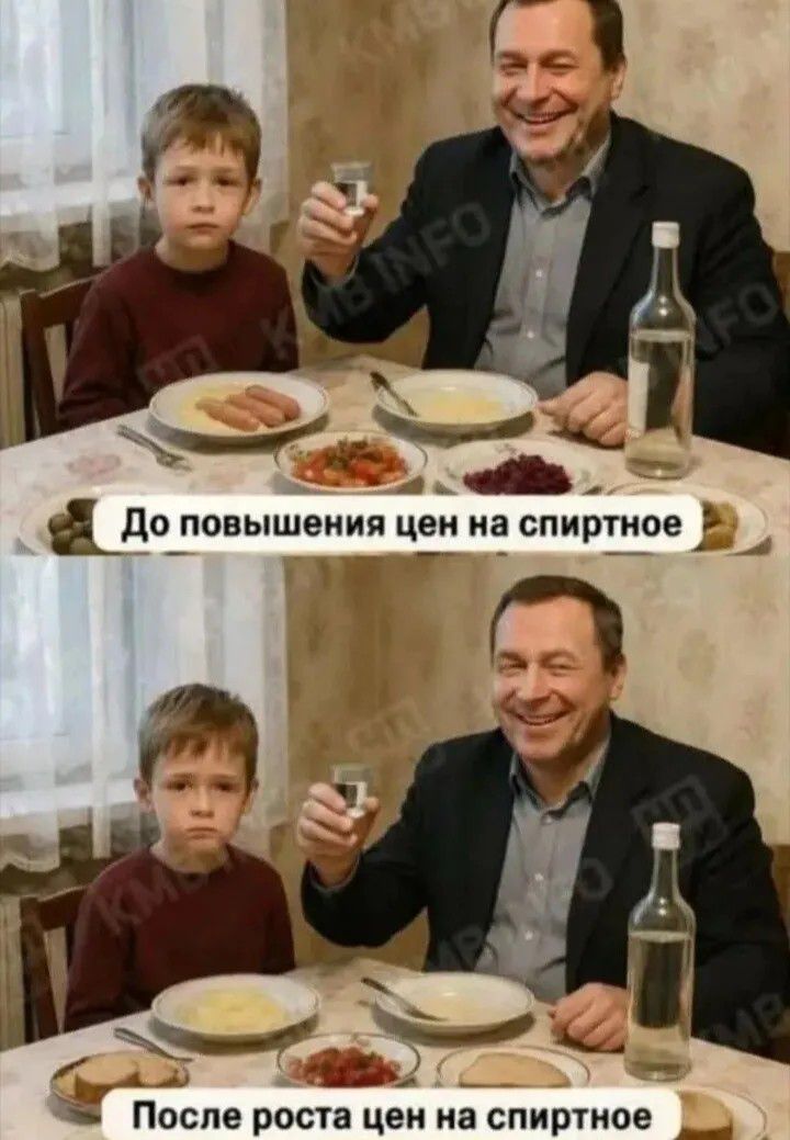 До повышения цен на спиртное. После роста цен на спиртное.