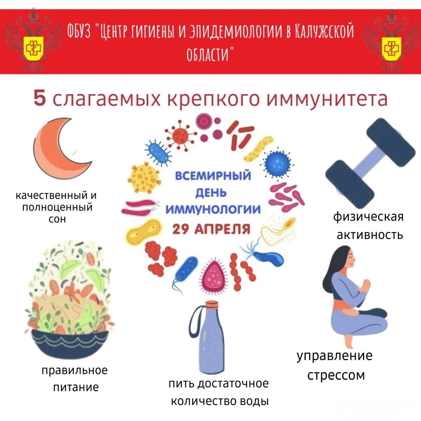 ФБУЗ 