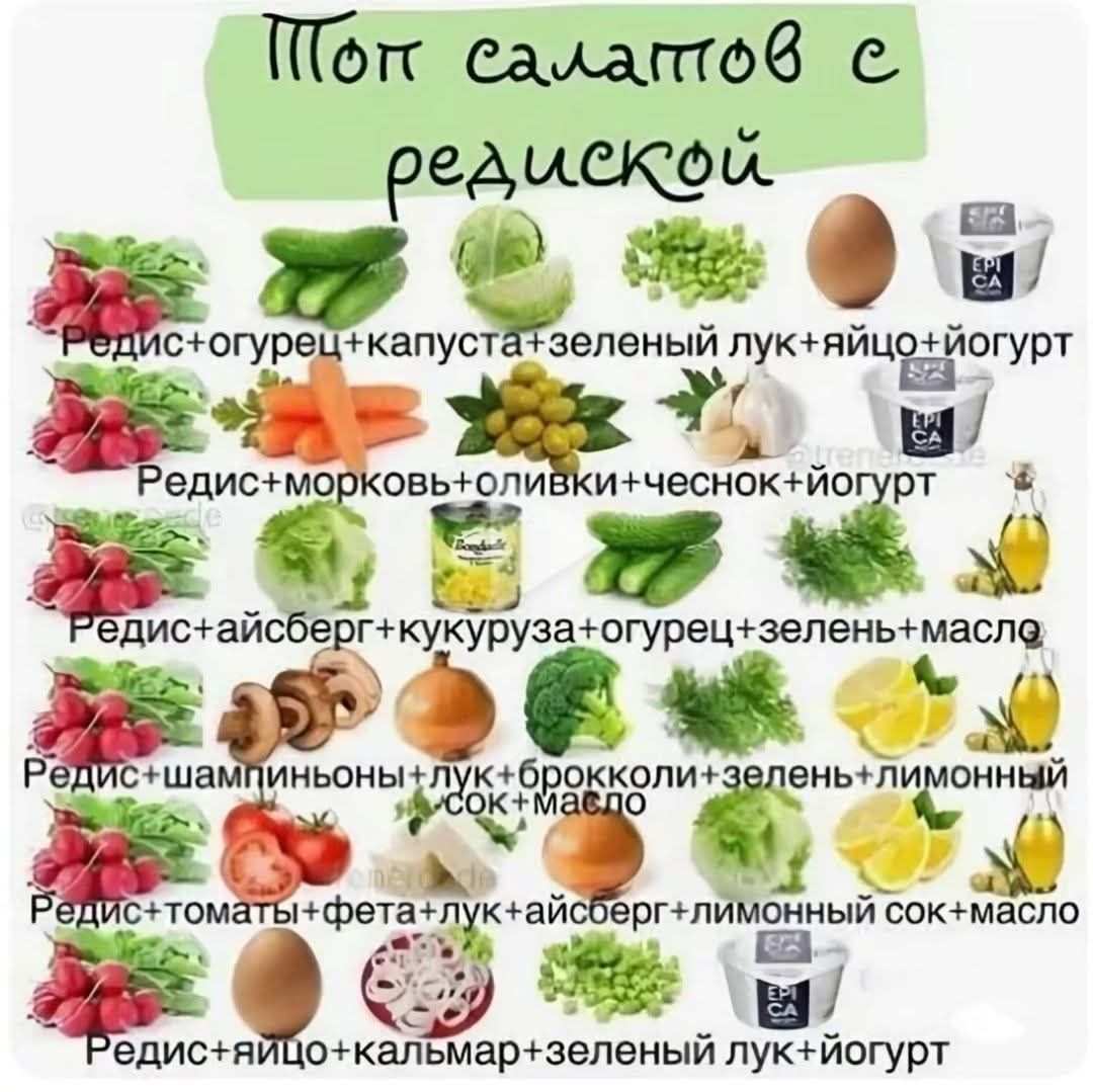 Топ салатов с редиской Редис+огурец+капуста+зеленый лук+яйцо+йогурт Редис+морковь+оливки+чеснок+йогурт Редис+айсберг+кукуруза+огурец+зелень+масло Редис+шампиньоны+лук+брокколи+зелень+лимонный сок+масло Редис+томаты+фета+лук+айсберг+лимонный сок+масло Редис+яйцо+кальмар+зеленый лук+йогурт