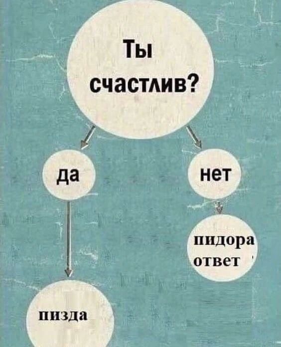 Ты счастлив? да пизда нет пидора ответ