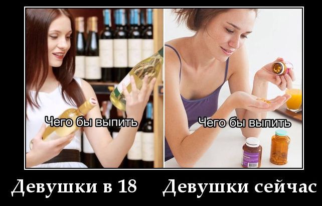Чего бы выпить. Девушки в 18. Чего бы выпить. Девушки сейчас