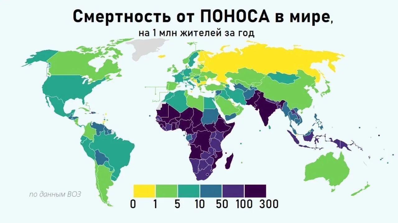 Смертность от ПОНОСА в мире, на 1 млн жителей за год, по данным ВОЗ