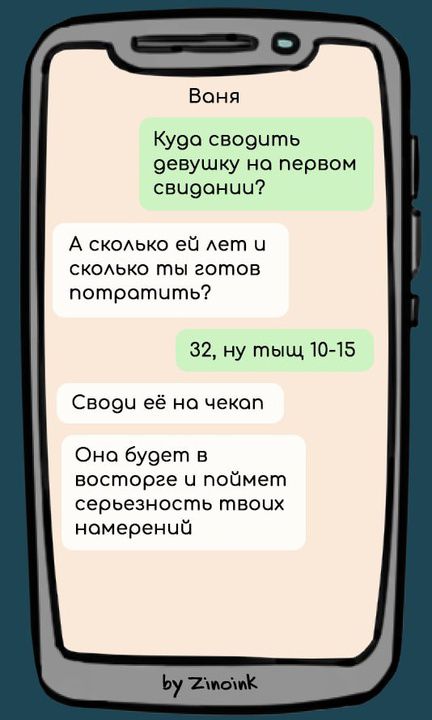 Ваня. Куда сводить девушку на первом свидании? А сколько ей лет и сколько ты готов потратить? 32, ну тыщ 10-15. Своди её на чекап. Она будет в восторге и поймёт серьезность твоих намерений.